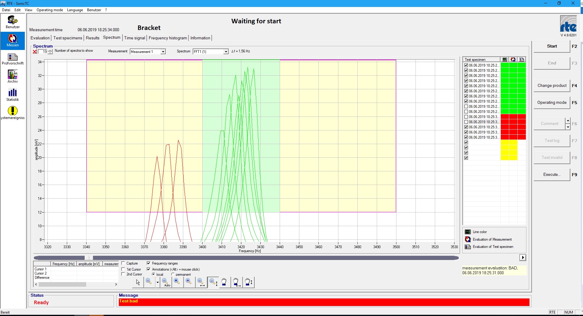 SonicTC spectrum analysis – NOK detection